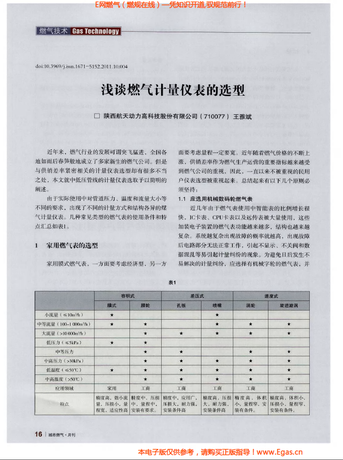 淺談燃?xì)庥嬃績x表的選型.png