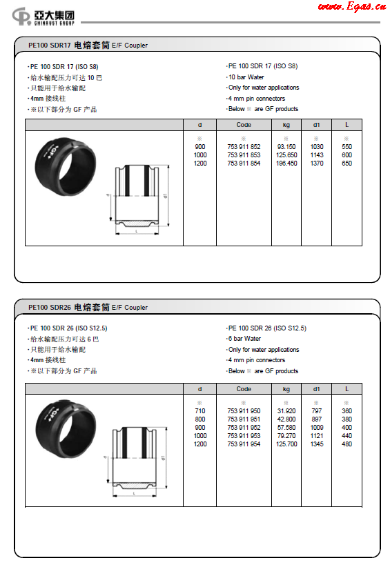 亞大集團(tuán)2018產(chǎn)品<a href=http://www.benstour.com/e/tags/?tagname=%E6%89%8B%E5%86%8C target=_blank class=infotextkey>手冊</a>.png