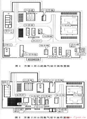 蘇里格氣田上、下古生界氣藏合采氣井的集輸工藝