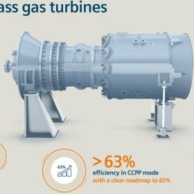 西門子發(fā)布新一代HL級燃氣輪機，發(fā)電凈效率可突破63%超當(dāng)前世界紀錄