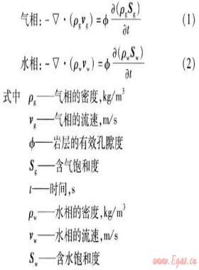 惰性氣作含水層型地下儲(chǔ)氣庫墊層氣數(shù)值模擬